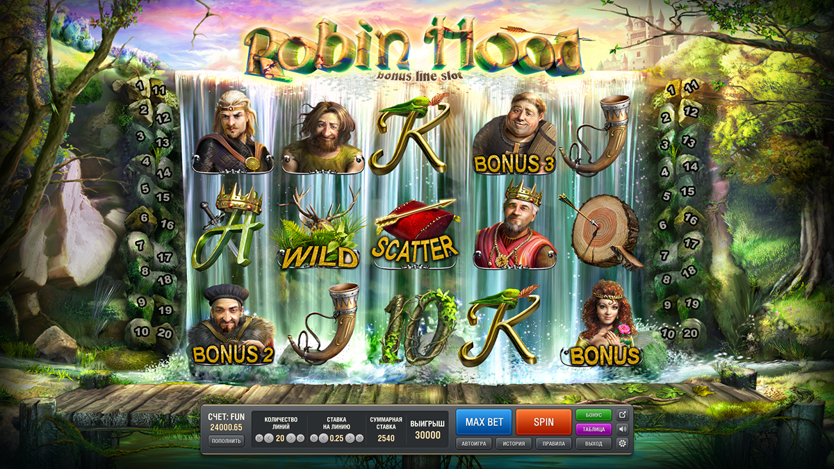 jogo de slot, estratégias vencedoras, Robin Hood, apostas, cassino online